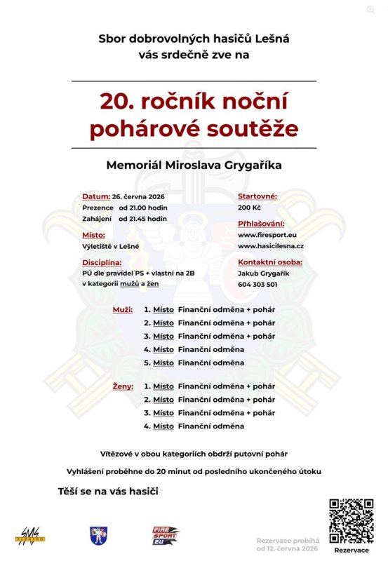 Memoriál Miroslava Grygaříka